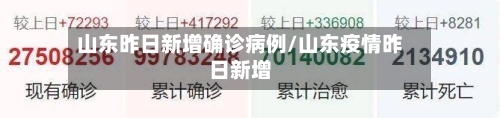 山东昨日新增确诊病例/山东疫情昨日新增
