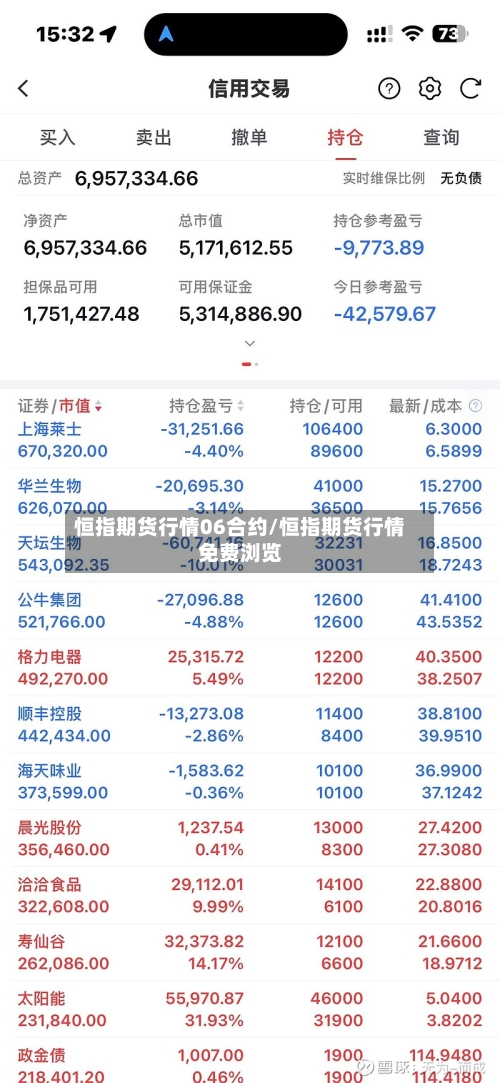恒指期货行情06合约/恒指期货行情免费浏览-第2张图片