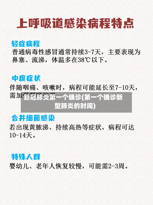 新冠肺炎第一个确诊(第一个确诊新型肺炎的时间)-第3张图片