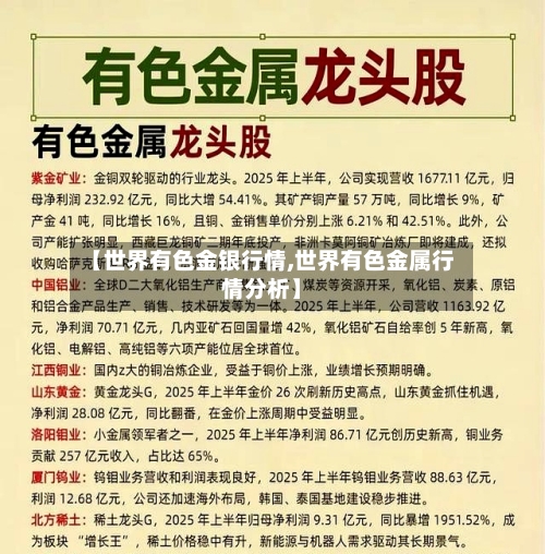【世界有色金银行情,世界有色金属行情分析】