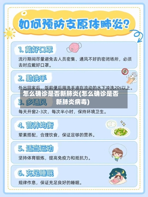 怎么确诊是否新肺炎(怎么确诊是否新肺炎病毒)-第1张图片