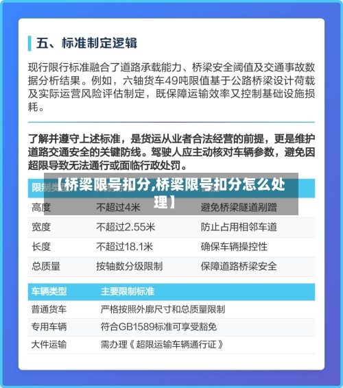 【桥梁限号扣分,桥梁限号扣分怎么处理】