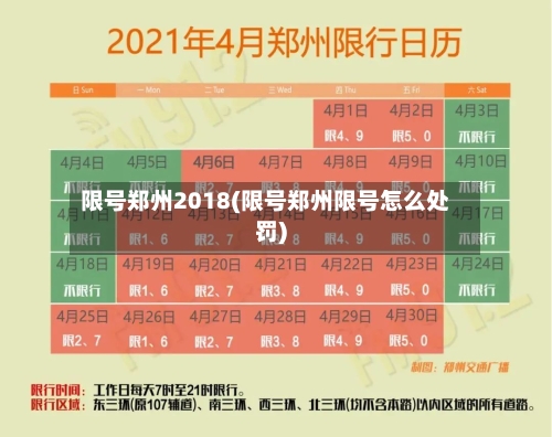 限号郑州2018(限号郑州限号怎么处罚)