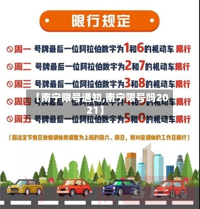 【南宁限号通知,南宁限号吗2021】-第1张图片