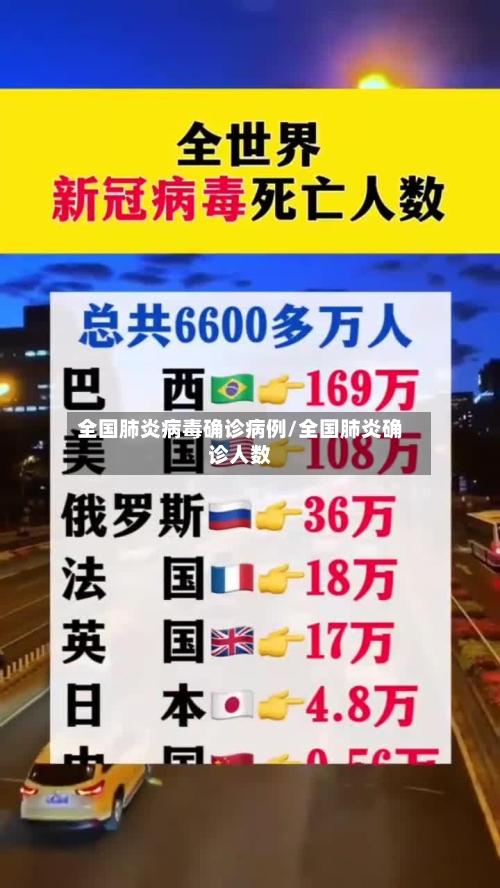 全国肺炎病毒确诊病例/全国肺炎确诊人数