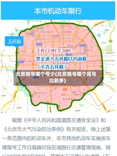 北京限号哪个号少(北京限号哪个尾号比较多)