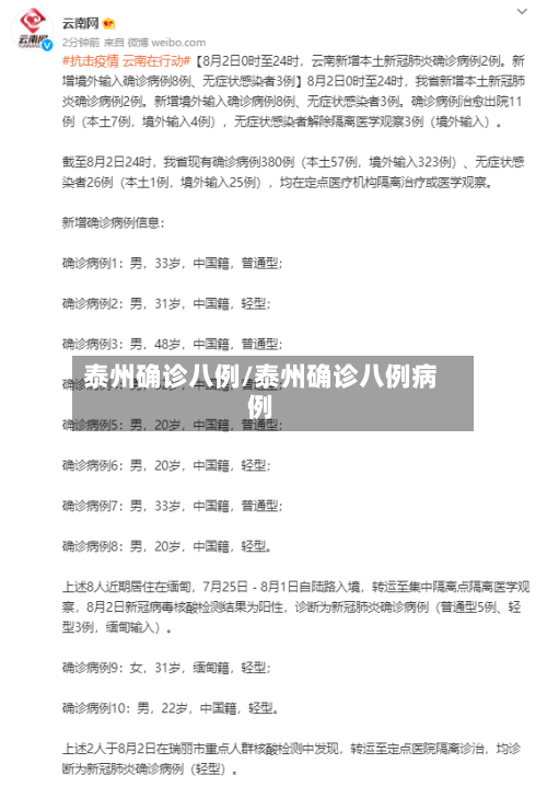 泰州确诊八例/泰州确诊八例病例