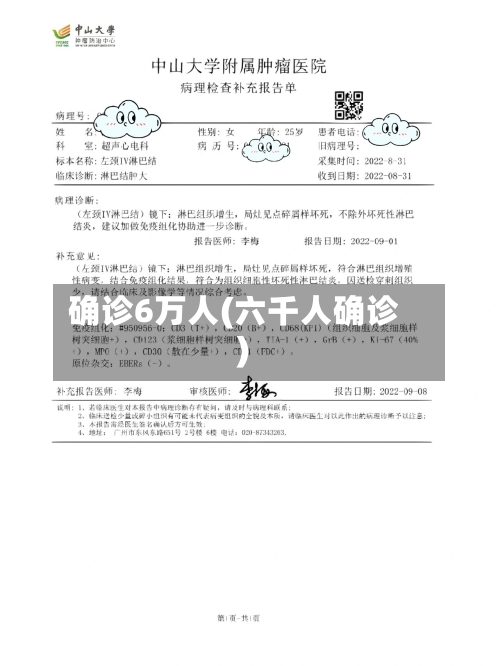 确诊6万人(六千人确诊)