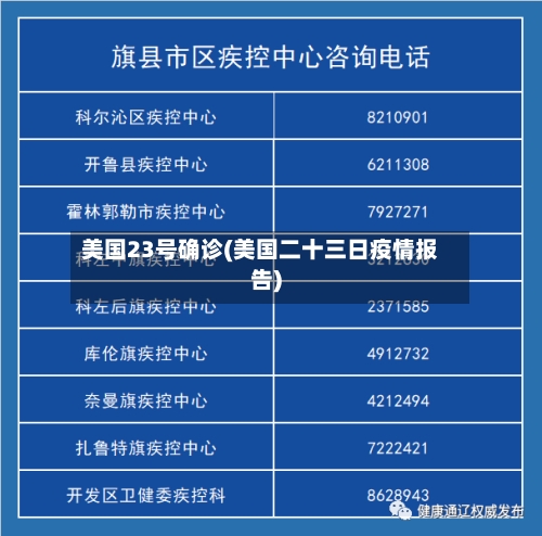 美国23号确诊(美国二十三日疫情报告)-第2张图片