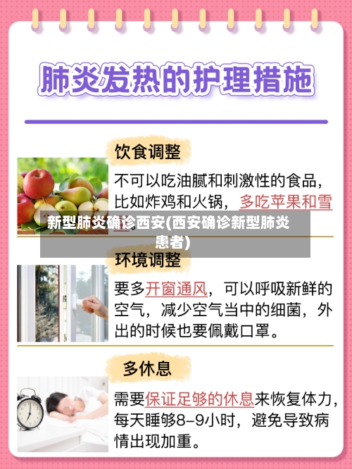 新型肺炎确诊西安(西安确诊新型肺炎患者)