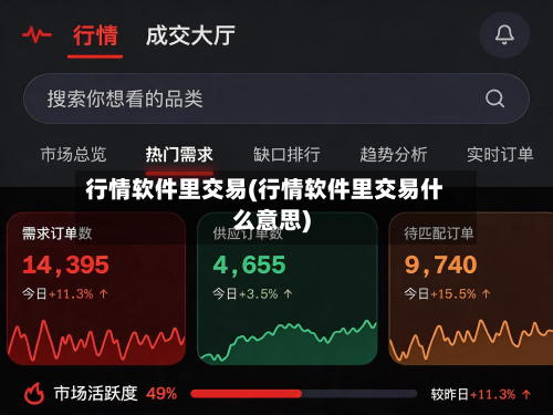 行情软件里交易(行情软件里交易什么意思)-第2张图片