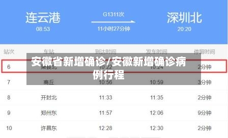 安徽省新增确诊/安徽新增确诊病例行程