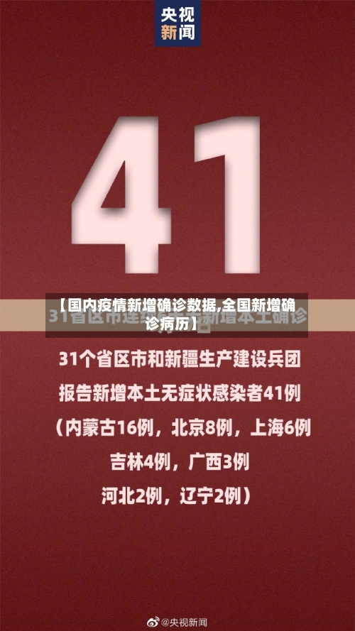 【国内疫情新增确诊数据,全国新增确诊病历】-第2张图片
