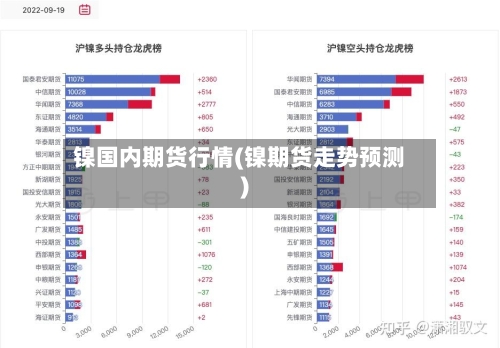 镍国内期货行情(镍期货走势预测)-第2张图片