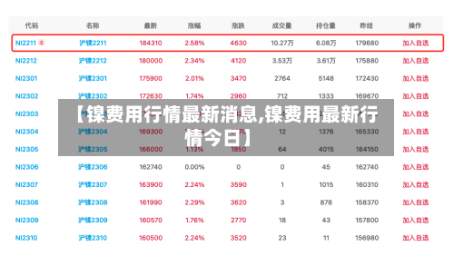 【镍费用行情最新消息,镍费用最新行情今日】