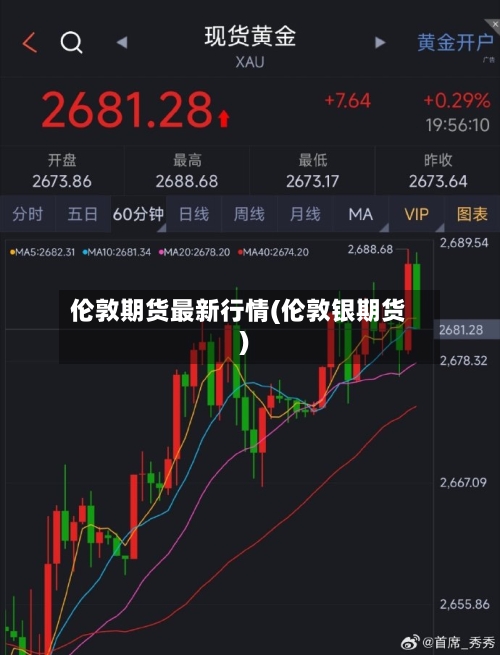 伦敦期货最新行情(伦敦银期货)