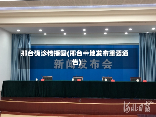 邢台确诊传播图(邢台一地发布重要通告)-第2张图片