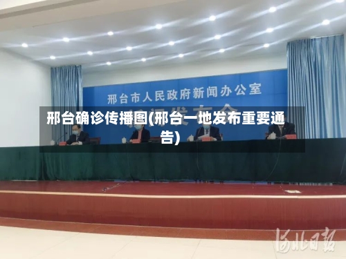 邢台确诊传播图(邢台一地发布重要通告)