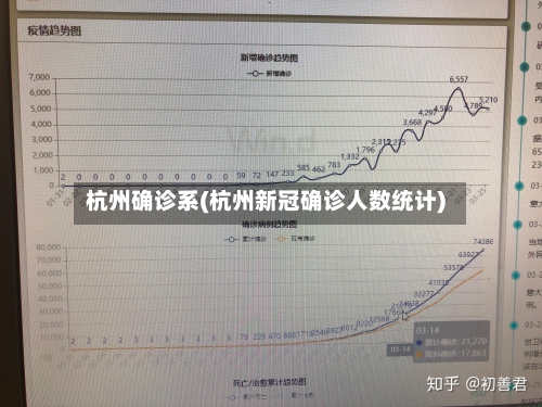 杭州确诊系(杭州新冠确诊人数统计)-第2张图片