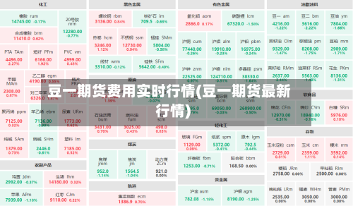 豆一期货费用实时行情(豆一期货最新行情)-第2张图片