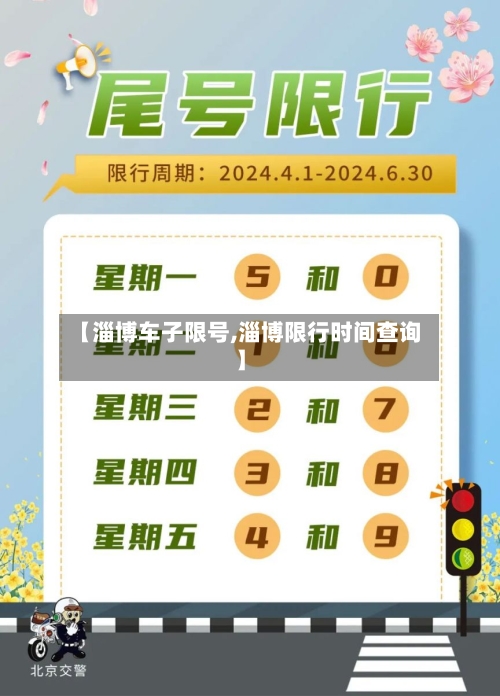 【淄博车子限号,淄博限行时间查询】-第2张图片