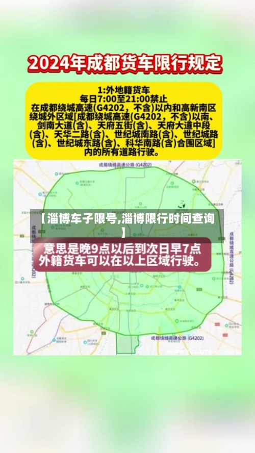 【淄博车子限号,淄博限行时间查询】