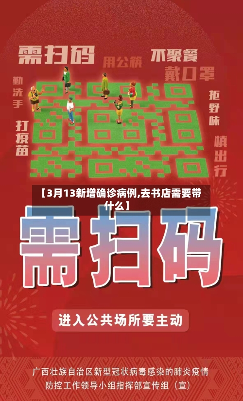 【3月13新增确诊病例,去书店需要带什么】-第2张图片