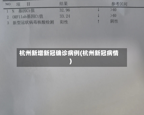 杭州新增新冠确诊病例(杭州新冠病情)