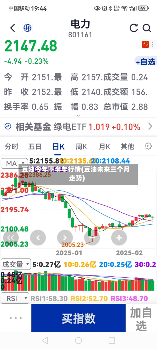 豆油今年下半年行情(豆油未来三个月走势)