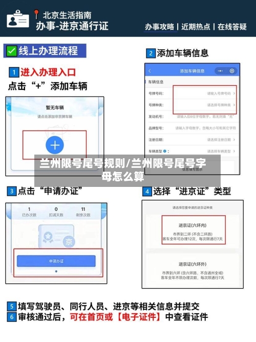 兰州限号尾号规则/兰州限号尾号字母怎么算