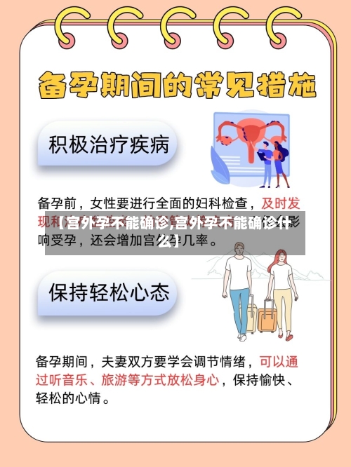 【宫外孕不能确诊,宫外孕不能确诊什么】-第2张图片
