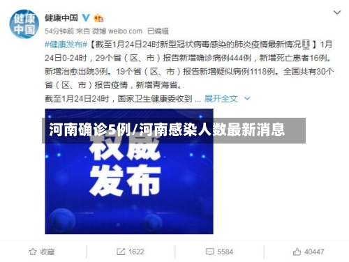河南确诊5例/河南感染人数最新消息