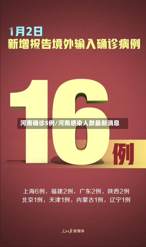 河南确诊5例/河南感染人数最新消息-第3张图片