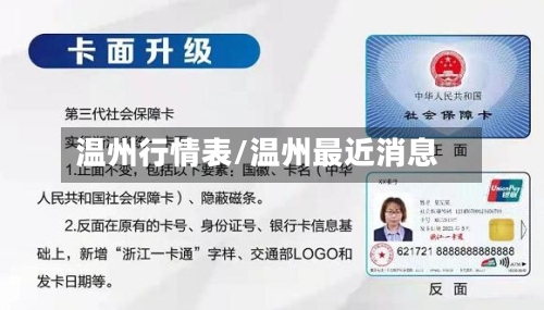 温州行情表/温州最近消息