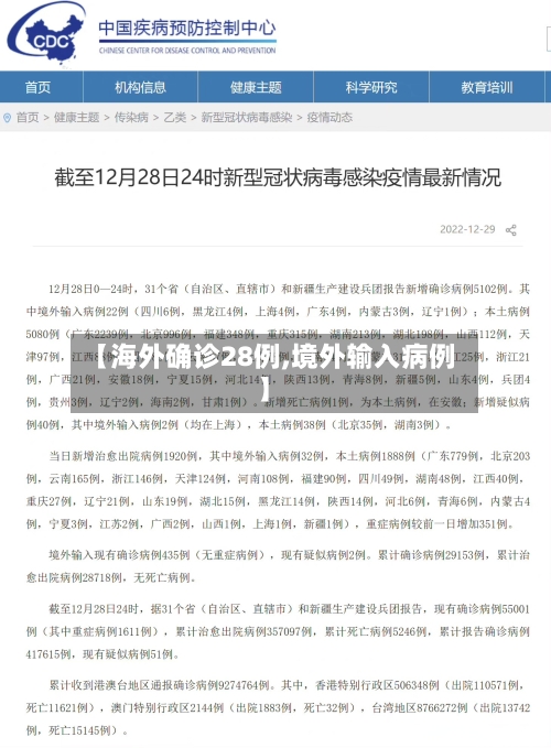 【海外确诊28例,境外输入病例】