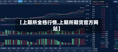 【上期所全档行情,上期所期货官方网站】
