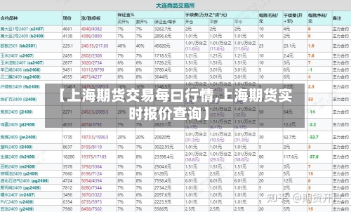 【上海期货交易每曰行情,上海期货实时报价查询】