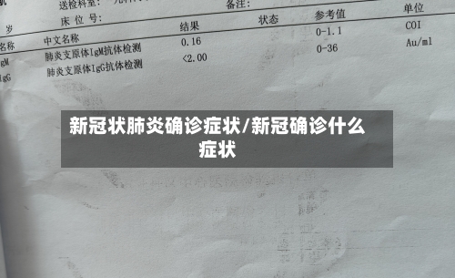 新冠状肺炎确诊症状/新冠确诊什么症状