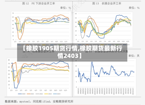 【橡胶1905期货行情,橡胶期货最新行情2403】