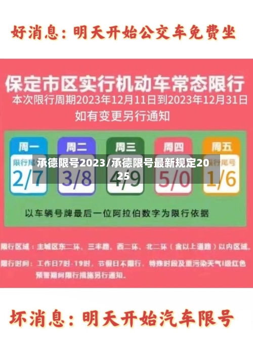 承德限号2023/承德限号最新规定2025-第1张图片