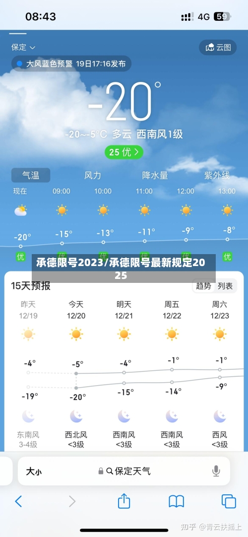 承德限号2023/承德限号最新规定2025-第2张图片