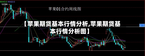 【苹果期货基本行情分析,苹果期货基本行情分析图】