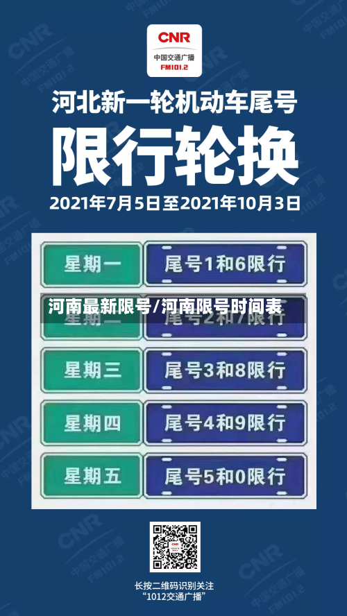 河南最新限号/河南限号时间表