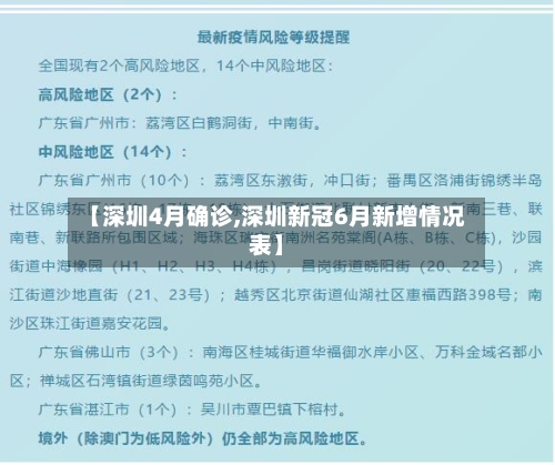 【深圳4月确诊,深圳新冠6月新增情况表】