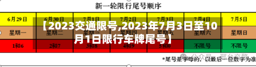 【2023交通限号,2023年7月3日至10月1日限行车牌尾号】-第3张图片