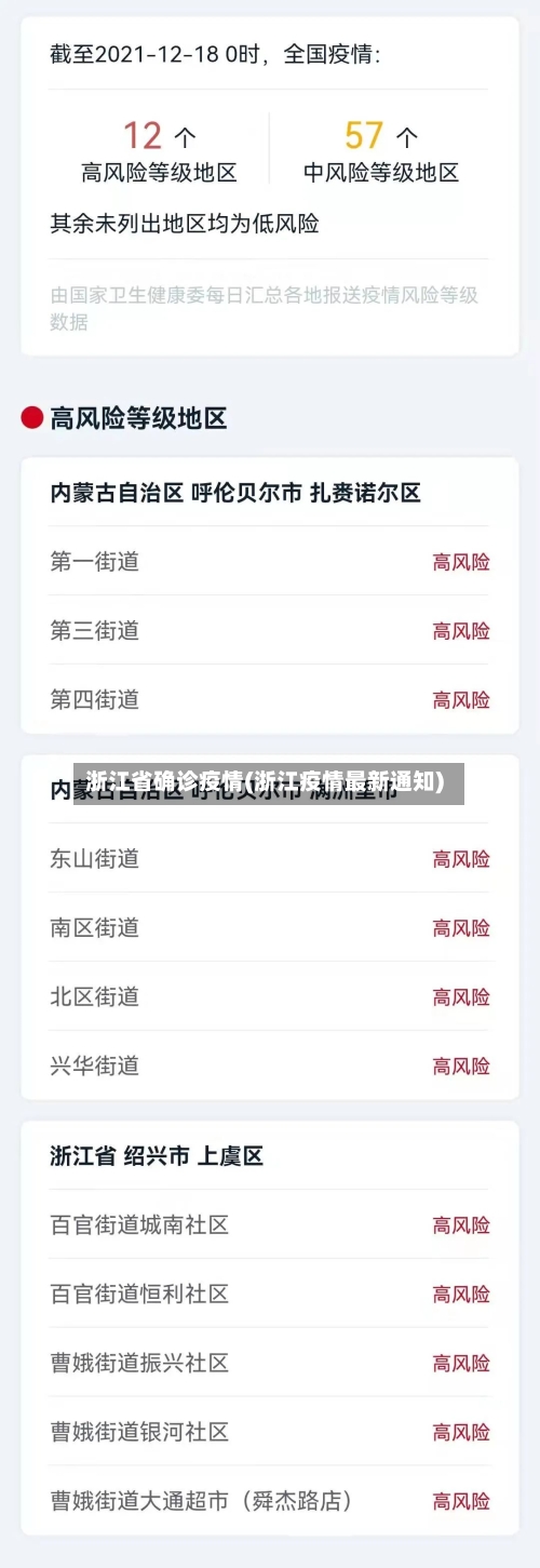 浙江省确诊疫情(浙江疫情最新通知)-第2张图片