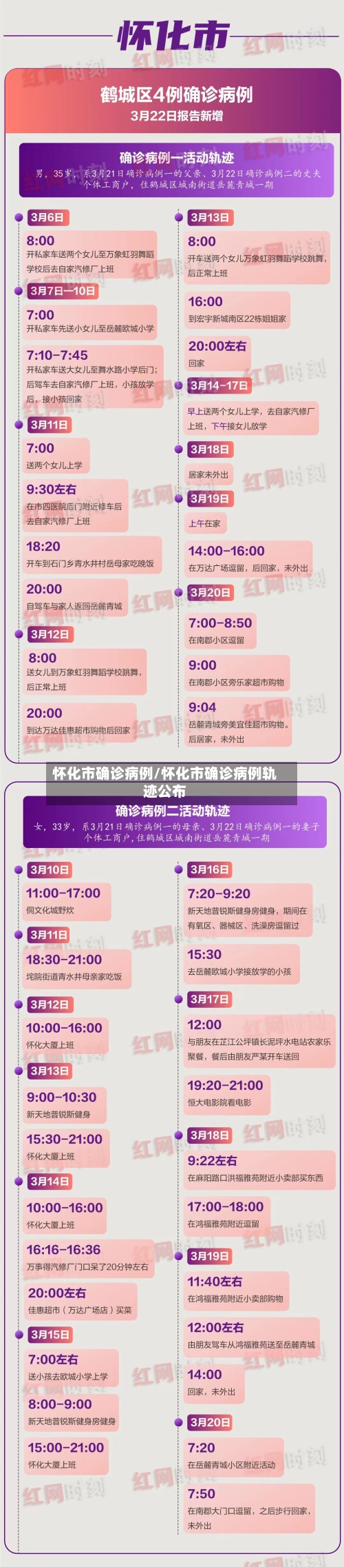怀化市确诊病例/怀化市确诊病例轨迹公布-第3张图片
