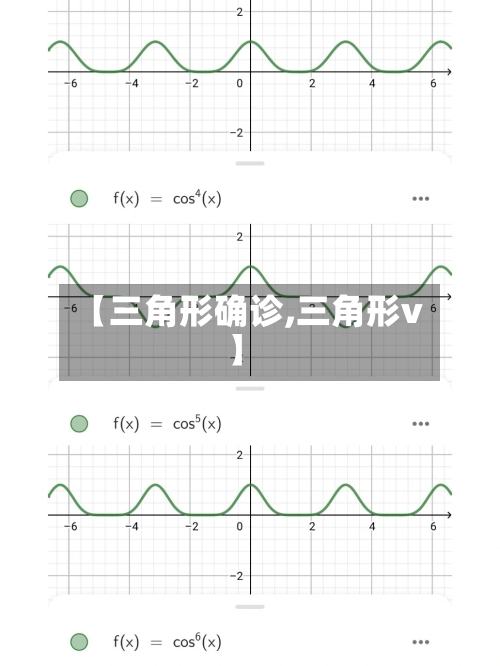 【三角形确诊,三角形v】