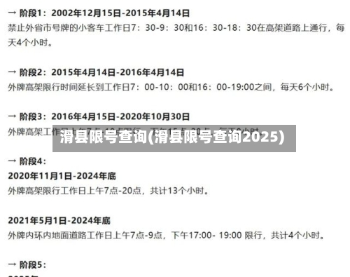 滑县限号查询(滑县限号查询2025)