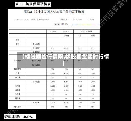 【橡胶期货行情网,橡胶期货实时行情】